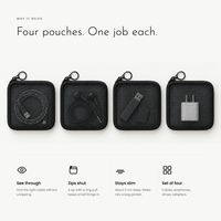Carbon Gadget Pouch. Four see-through zip pouches for cables and small tech. view 4