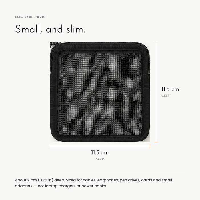 Carbon Gadget Pouch. Four see-through zip pouches for cables and small tech.