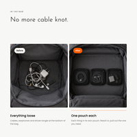 Carbon Gadget Pouch. Four see-through zip pouches for cables and small tech. view 8
