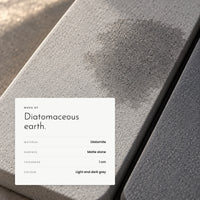 Carbon Stone. A folding diatomite bath mat that dries fast view 6