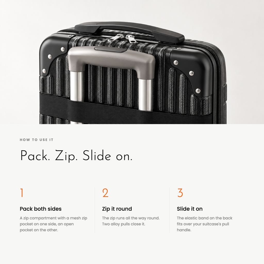 How to use: pack, zip, slide onto a suitcase handle