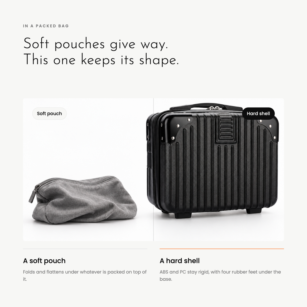A soft pouch flattens; the hard shell keeps its shape